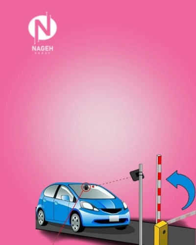 شرح نظام Parking System